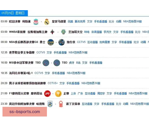 2023欧冠联赛全赛程深度详解关键对决走势解析看点与晋级路径前瞻 2023欧冠联赛全赛程深度详解关键对决走势解析看点与晋级路径前瞻