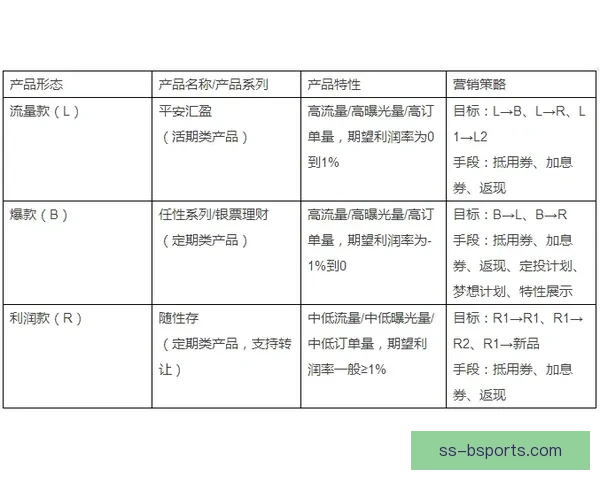 从战术博弈与数据趋势看欧冠淘汰赛对阵走向预判策略深度解析方法论 从战术博弈与数据趋势看欧冠淘汰赛对阵走向预判策略深度解析方法论