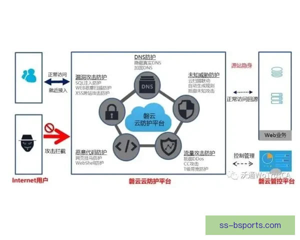 吕迪格对阵阿根廷欧协联赛场个人能力全面展现的关键之战高光时刻